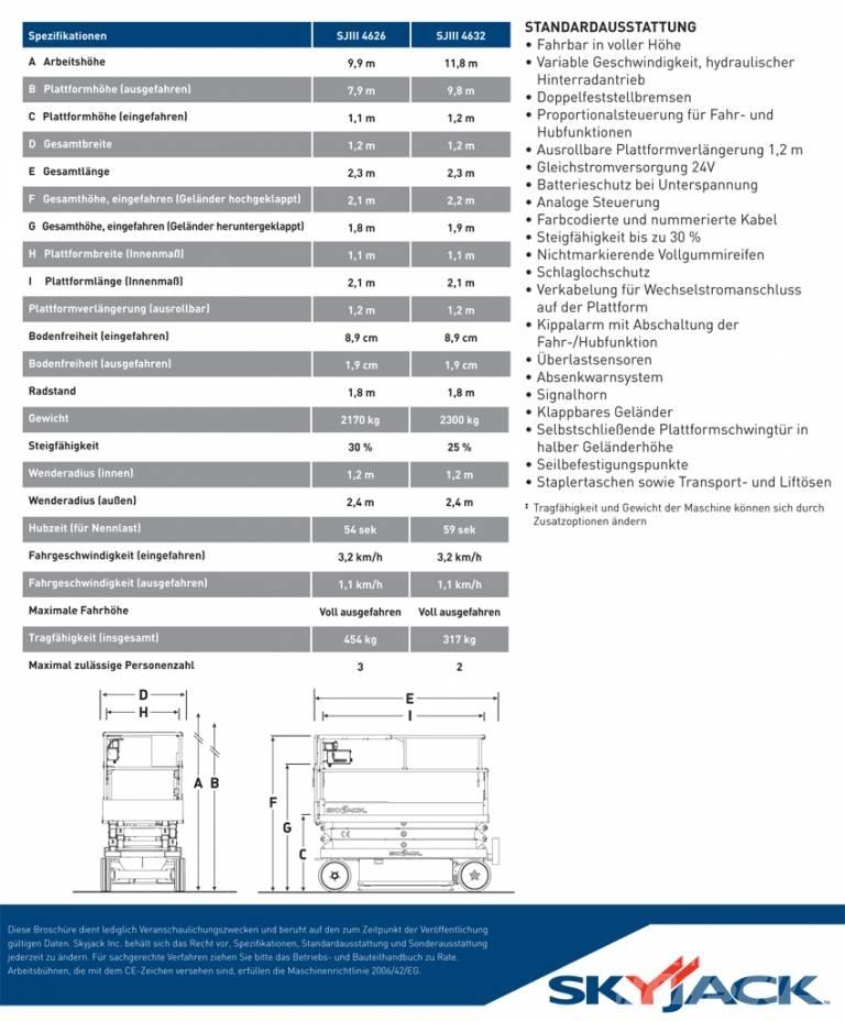 SkyJack SJ 4626 Makazaste platforme
