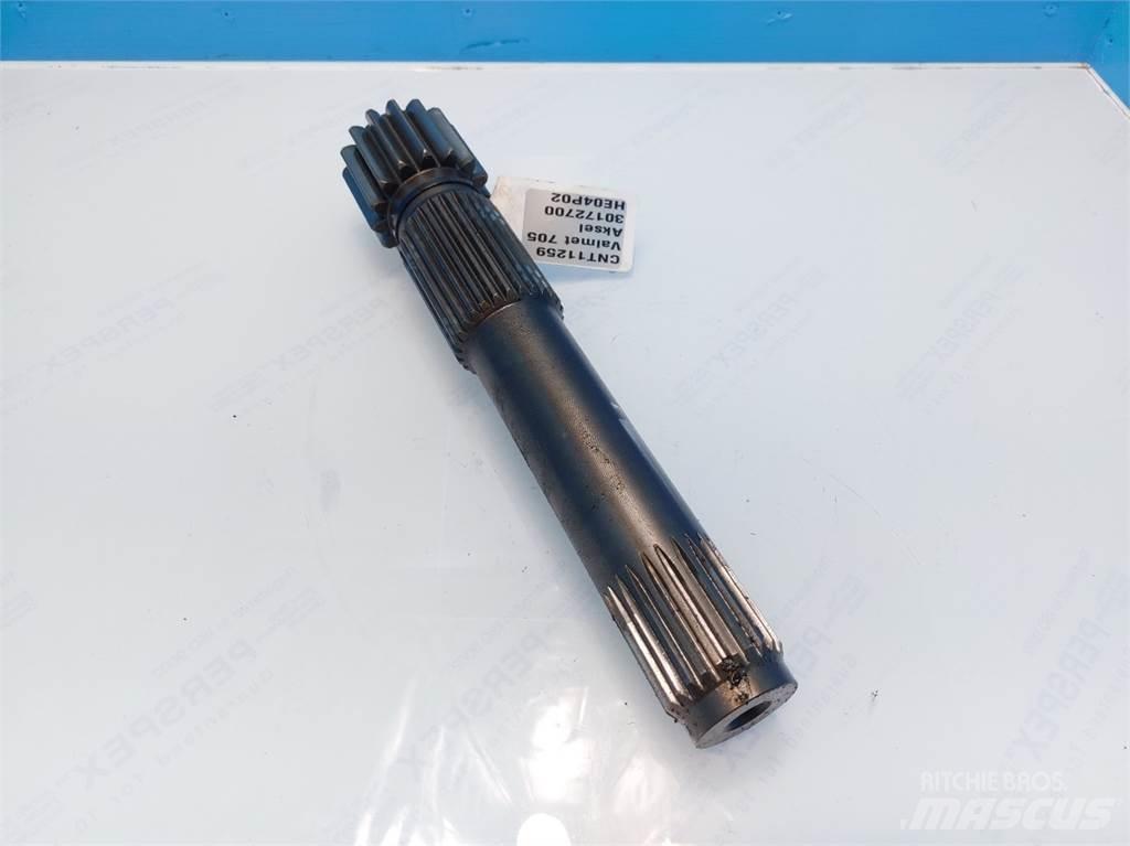 Valmet 705 Menjač