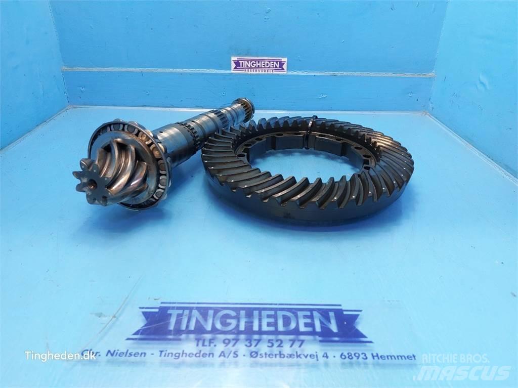 Valmet 8050 Menjač