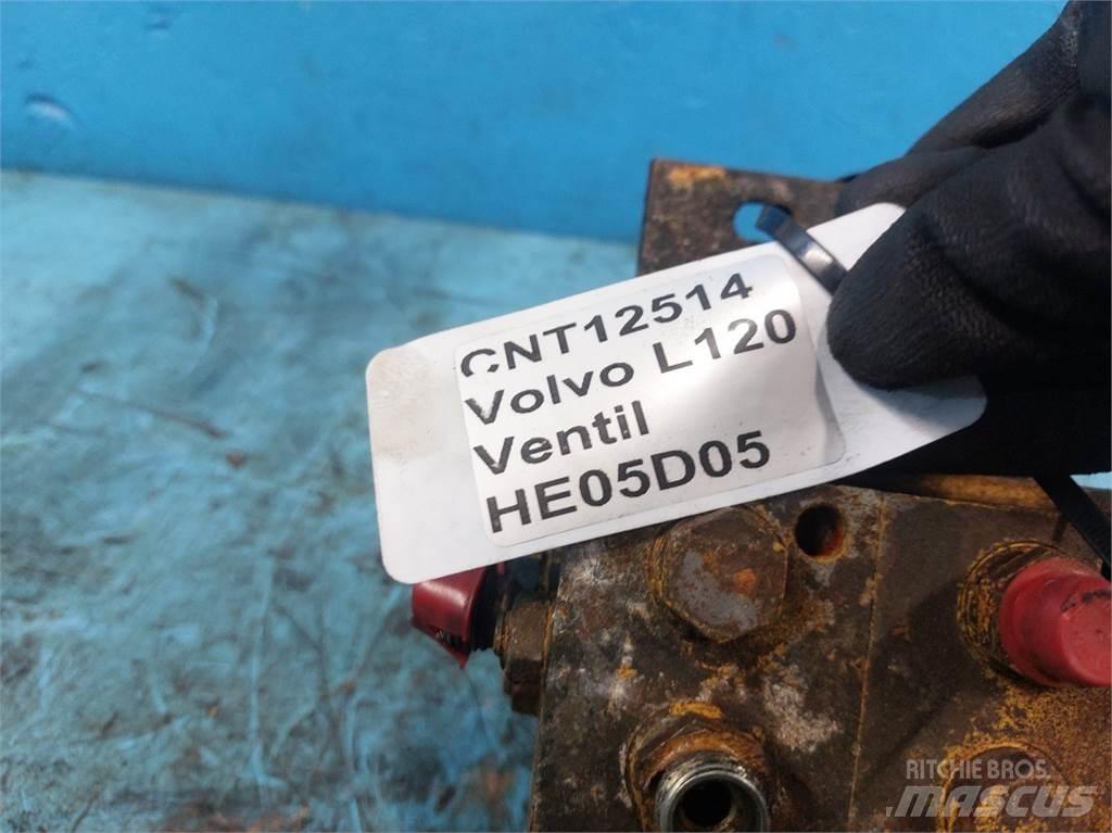 Volvo L120 Hidraulika