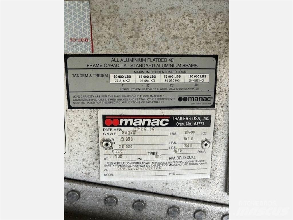 Manac CONTESTOGA Tovarne prikolice sa ciradom