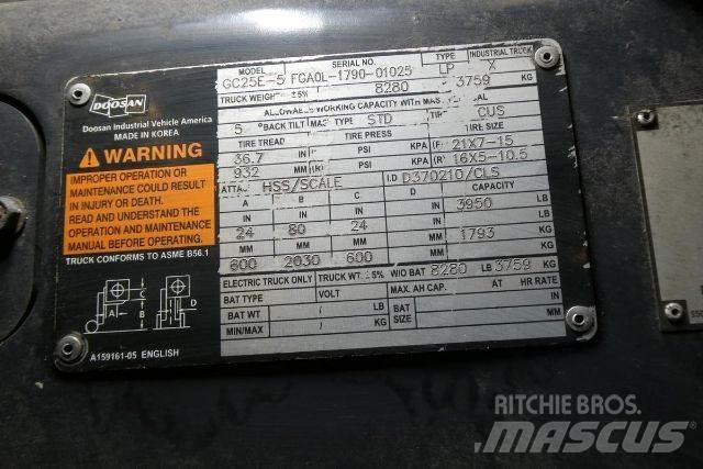 Doosan GC25E-5 Viljuškari - ostalo