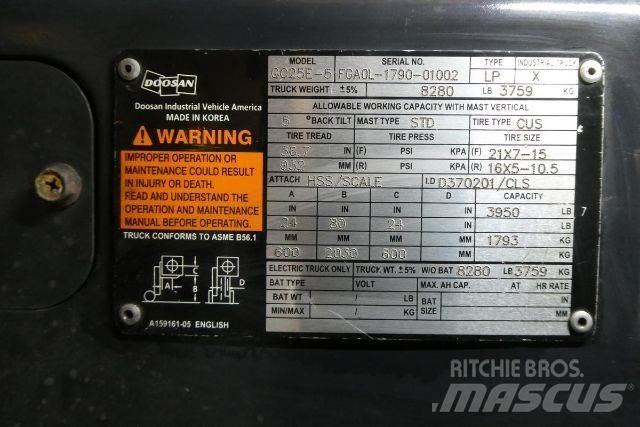Doosan GC25E-5 Viljuškari - ostalo