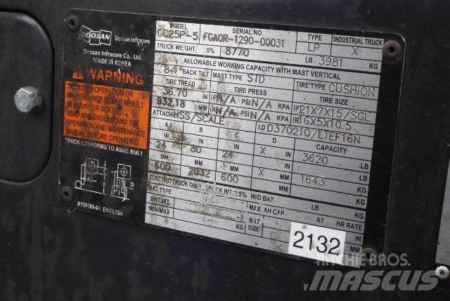 Doosan GC25P-5 Viljuškari - ostalo