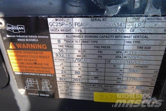 Doosan GC25P-5 Viljuškari - ostalo