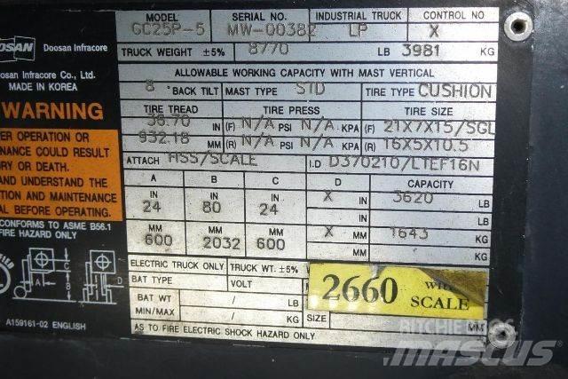 Doosan GC25P-5 Viljuškari - ostalo