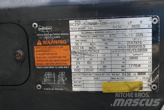 Doosan GC25P-5 Viljuškari - ostalo
