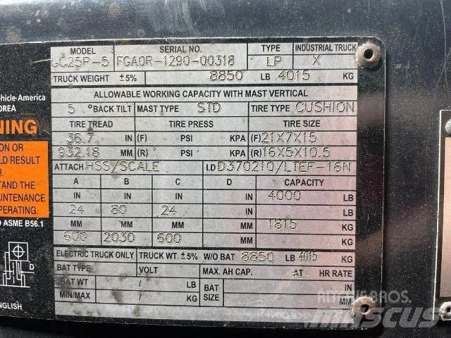 Doosan GC25P-5 Viljuškari - ostalo