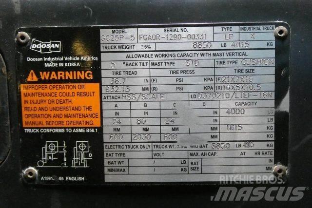 Doosan GC25P-5 Viljuškari - ostalo