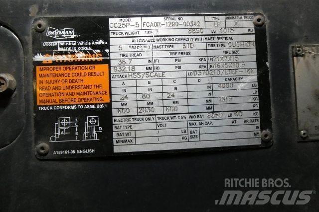 Doosan GC25P-5 Viljuškari - ostalo