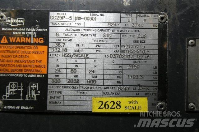 Doosan GC25P-5 Viljuškari - ostalo