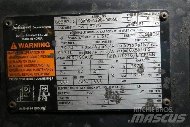 Doosan GC25P-5 Viljuškari - ostalo