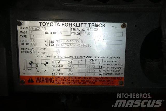 Toyota 7FGCU25 Viljuškari - ostalo