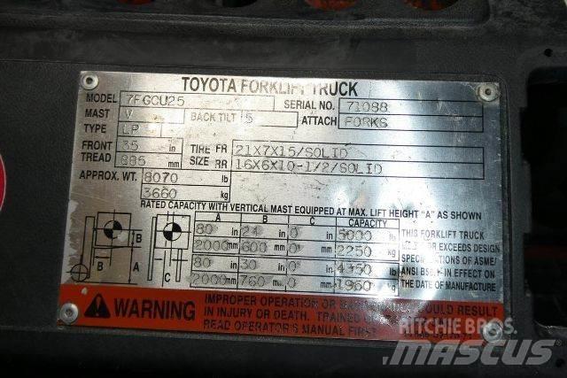Toyota 7FGCU25 Viljuškari - ostalo