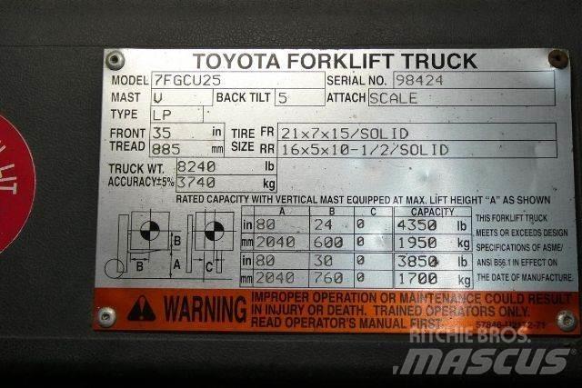 Toyota 7FGCU25 Viljuškari - ostalo