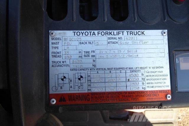 Toyota 8FGCU25 Viljuškari - ostalo