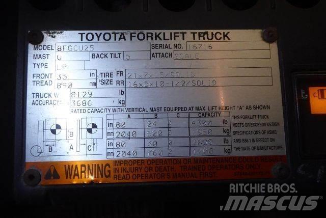 Toyota 8FGCU25 Viljuškari - ostalo