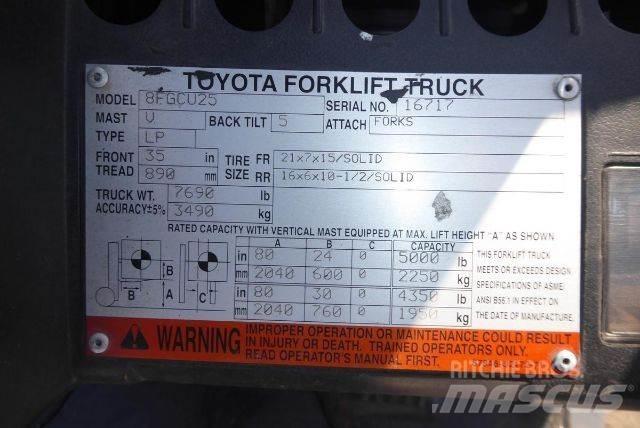 Toyota 8FGCU25 Viljuškari - ostalo