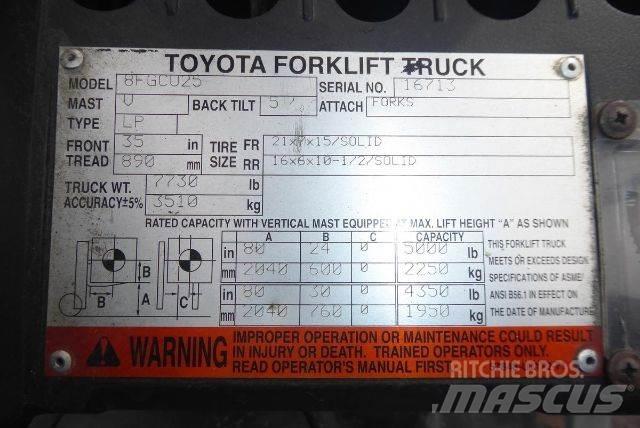Toyota 8FGCU25 Viljuškari - ostalo