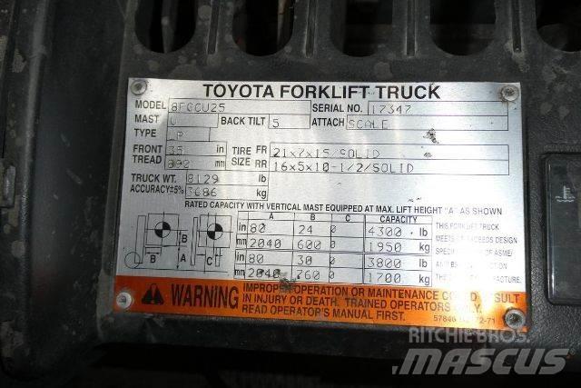 Toyota 8FGCU25 Viljuškari - ostalo