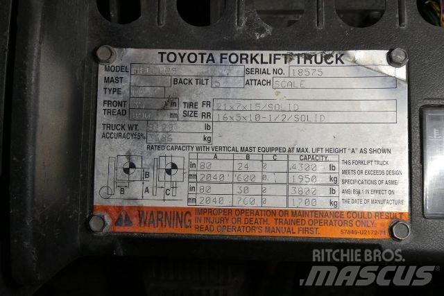 Toyota 8FGCU25 Viljuškari - ostalo
