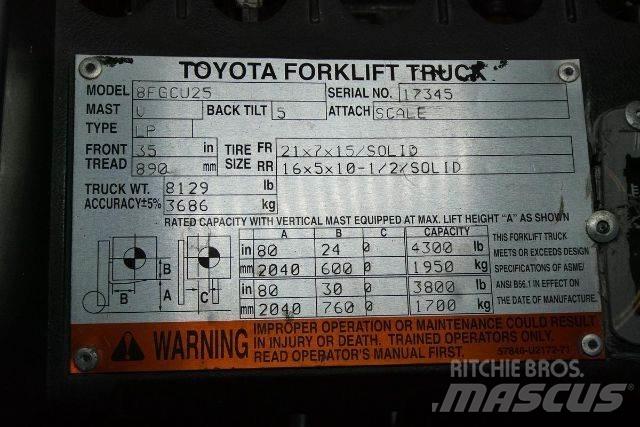 Toyota 8FGCU25 Viljuškari - ostalo