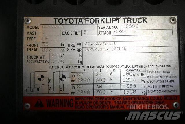 Toyota 8FGCU25 Viljuškari - ostalo