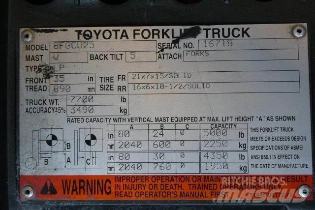 Toyota 8FGCU25 Viljuškari - ostalo