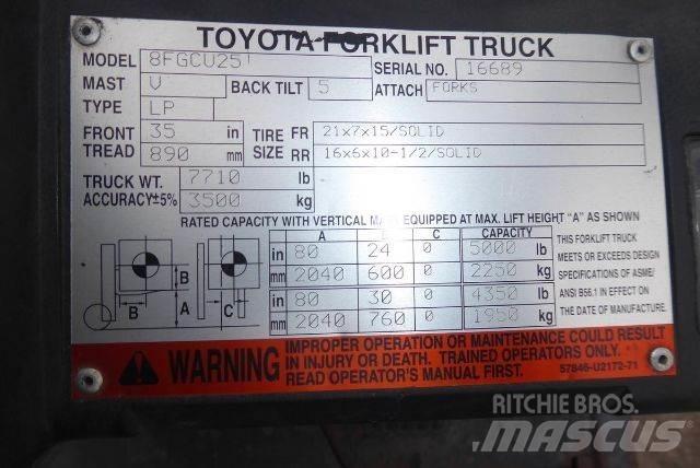 Toyota 8FGCU25 Viljuškari - ostalo