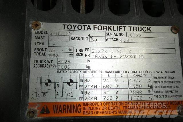 Toyota 8FGCU25 Viljuškari - ostalo