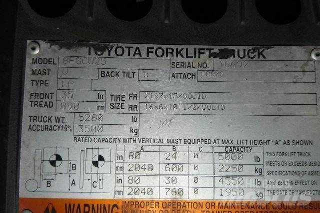 Toyota 8FGCU25 Viljuškari - ostalo