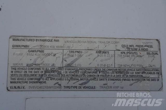 Vanguard VXP Prikolice sa sandukom