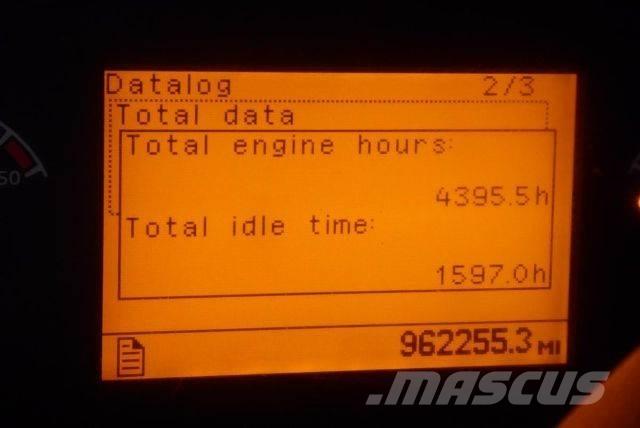 Volvo VNL64T Tegljači