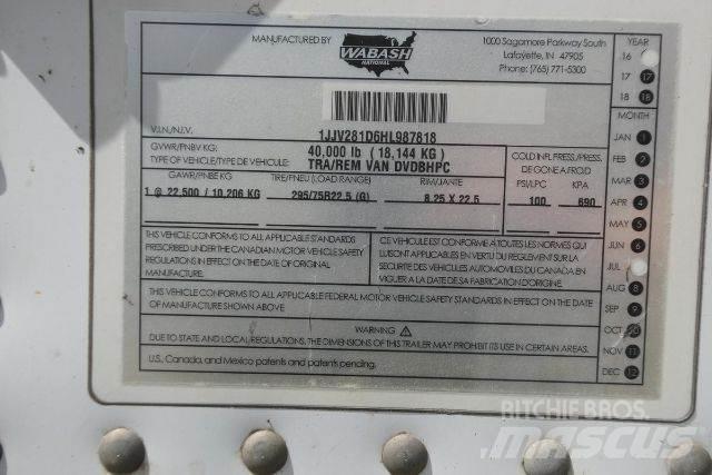 Wabash DVDBHPC Prikolice sa sandukom