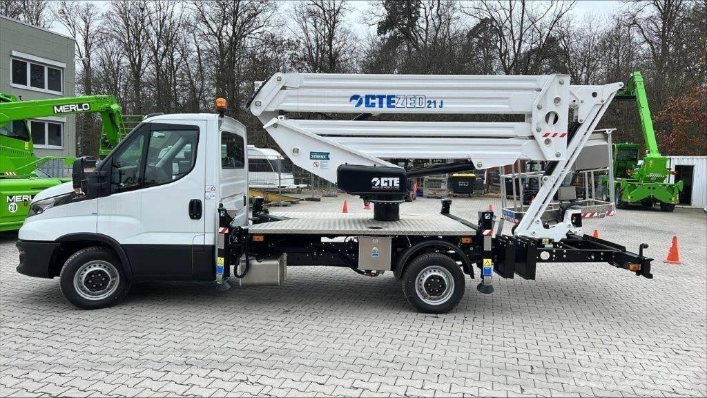 CTE ZED 21.3 JHL Auto korpe