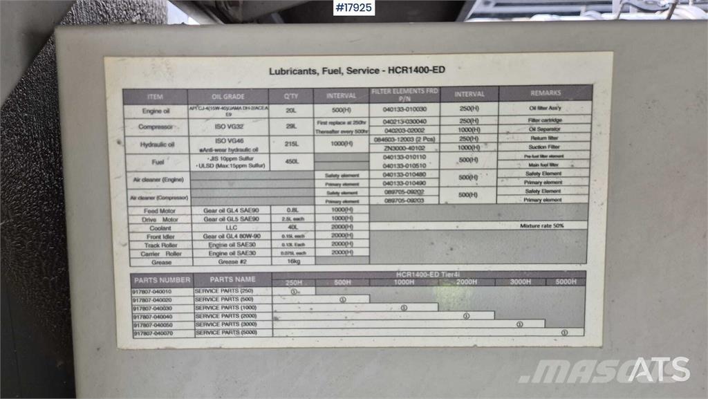 Furukawa HCR1450-ED Terenske bušilice