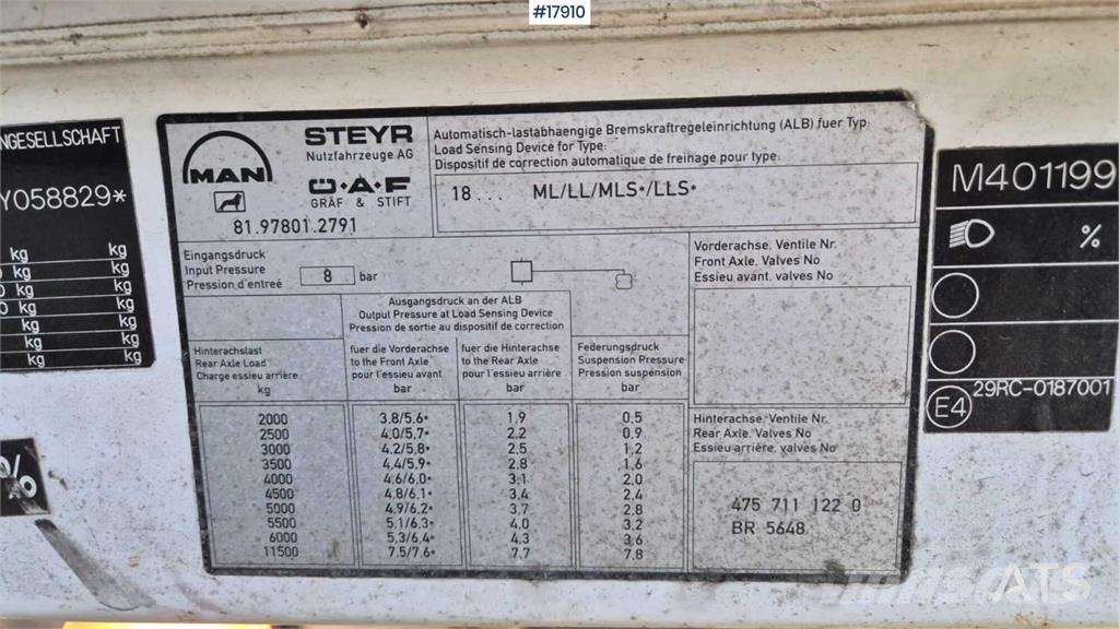 MAN 18.284 Kamioni sa kranom