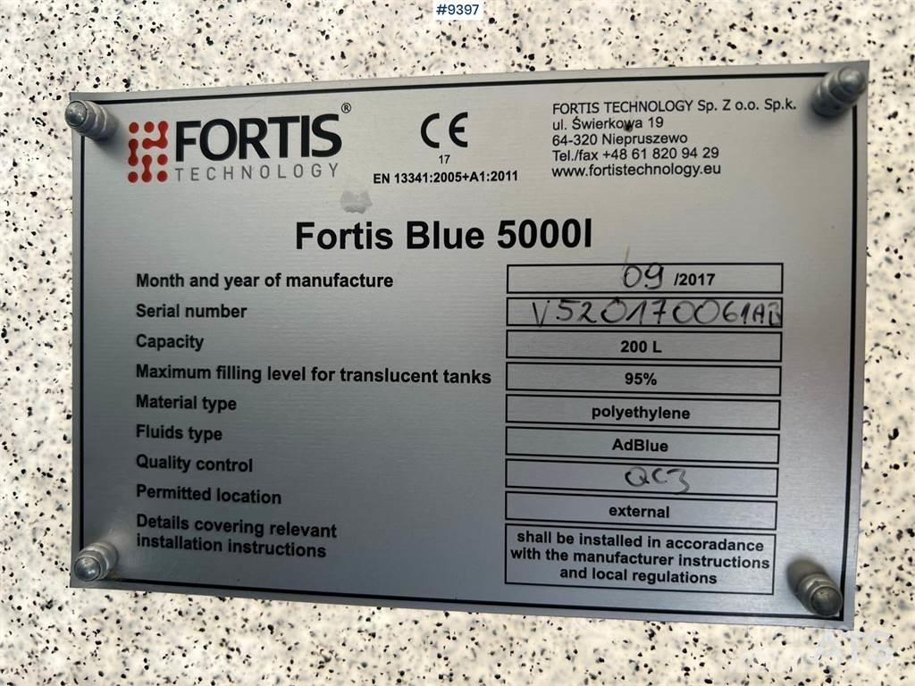  Adblue okänd Ostale kargo komponente
