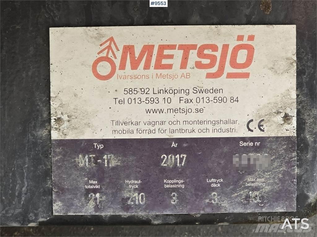 Metsjö MT-17 Ostale komponente za građevinarstvo