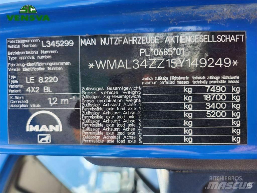 MAN LE 8.220 Kamioni sa otvorenim sandukom