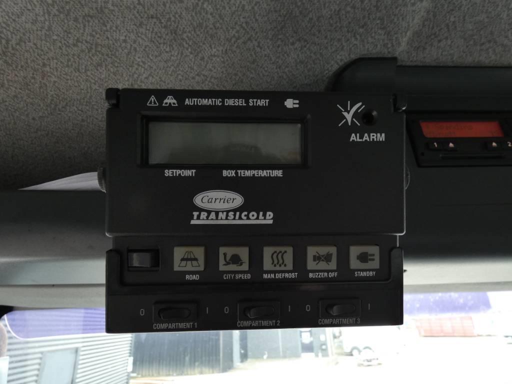 MAN TGM 18.250 Kamioni hladnjače