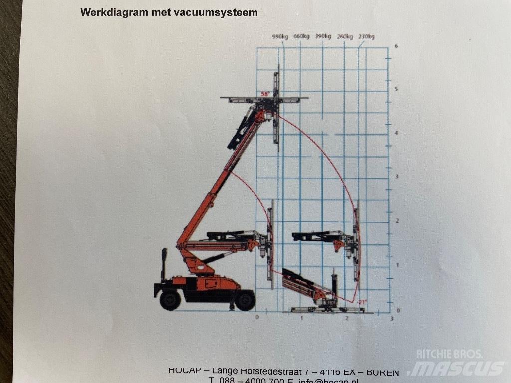 Jekko MPK 10 V Polovni mini kranovi