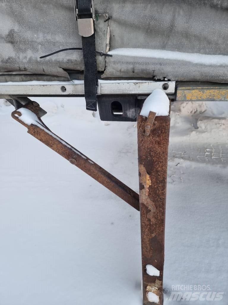 Wecon WPR745 Kontejneri