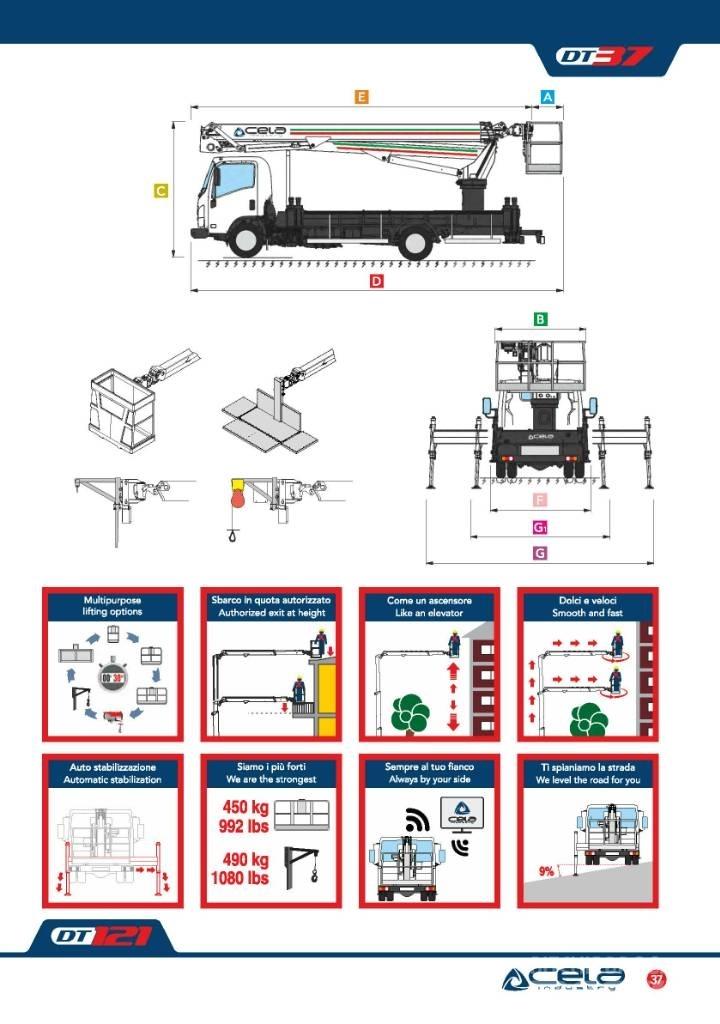 Cela Truck DT37 Auto korpe