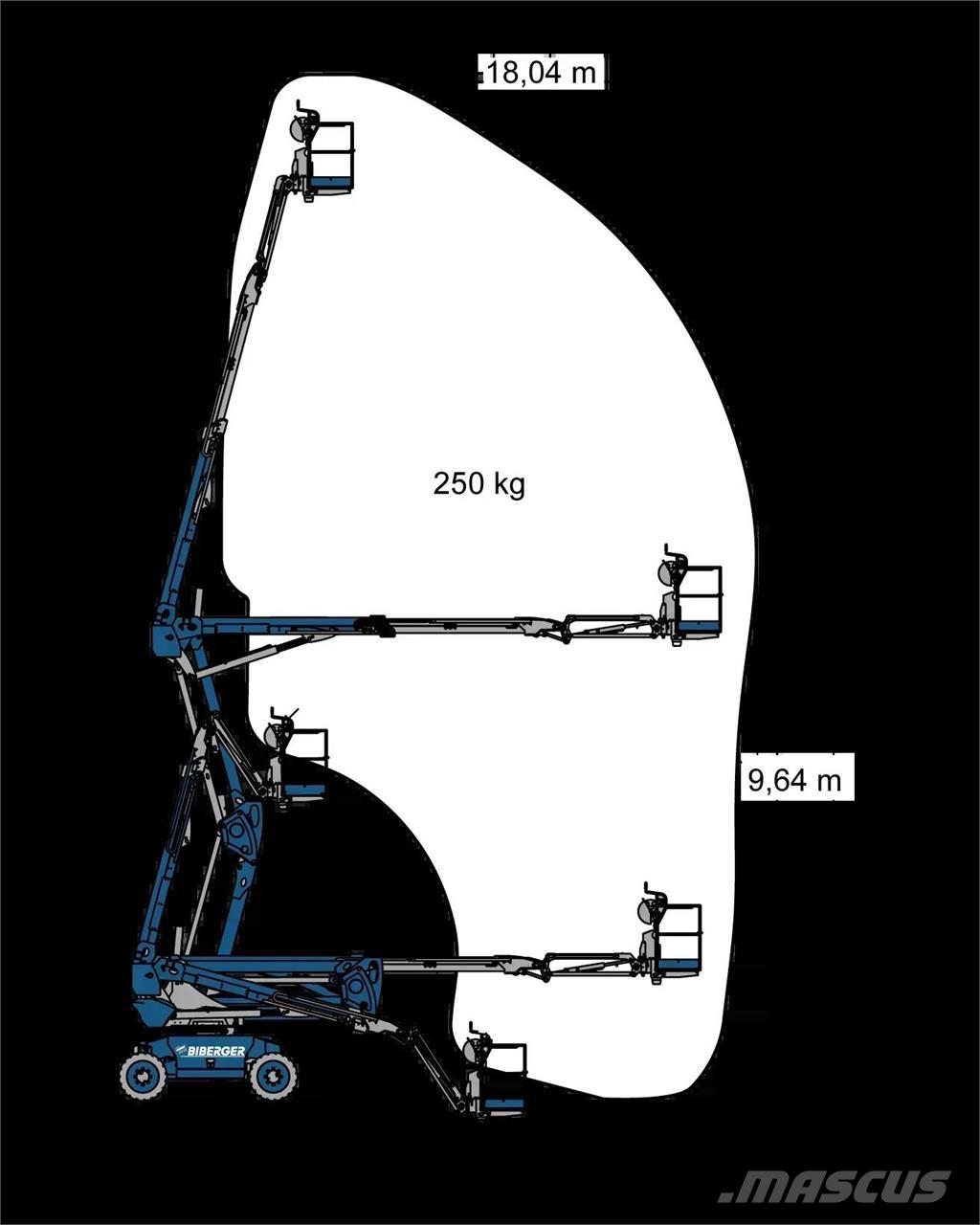Magni DAB 18 RT Zglobne podizne platforme