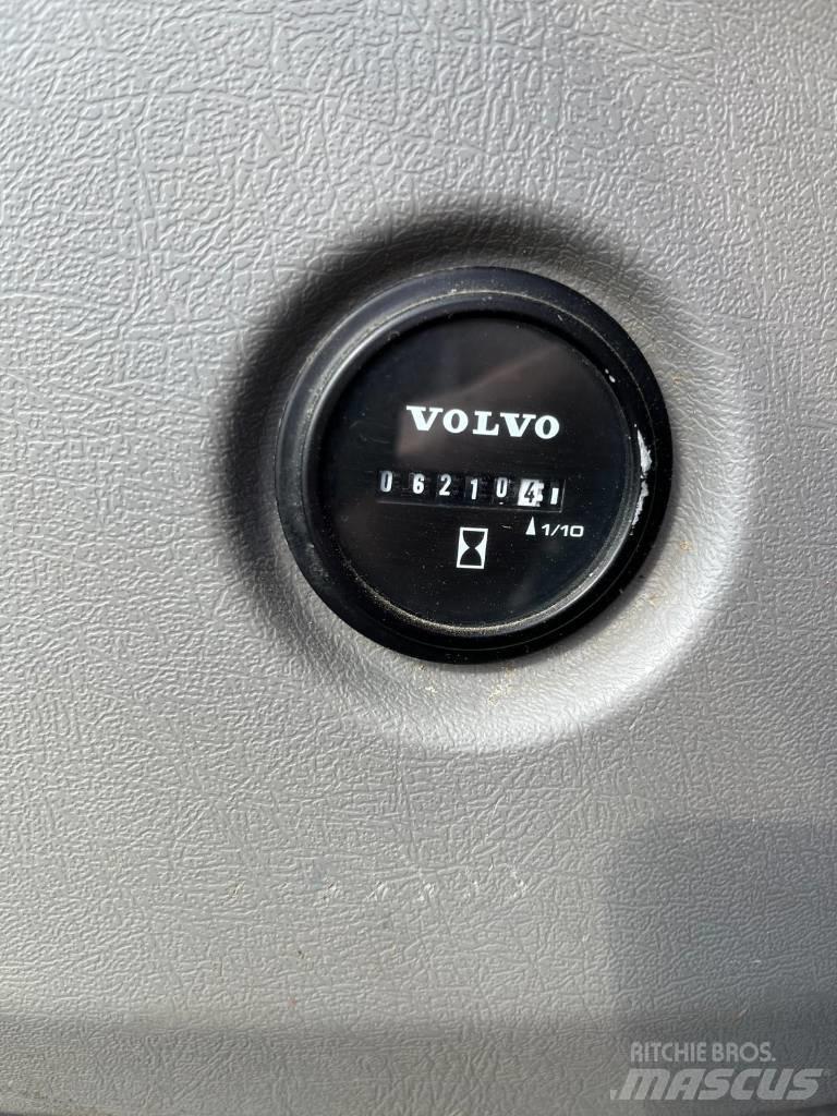 Volvo ECR 88 D Midi bageri 7t – 12t