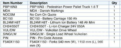 Mitsubishi PBP16N3 Nisko podizni električni viljuškar