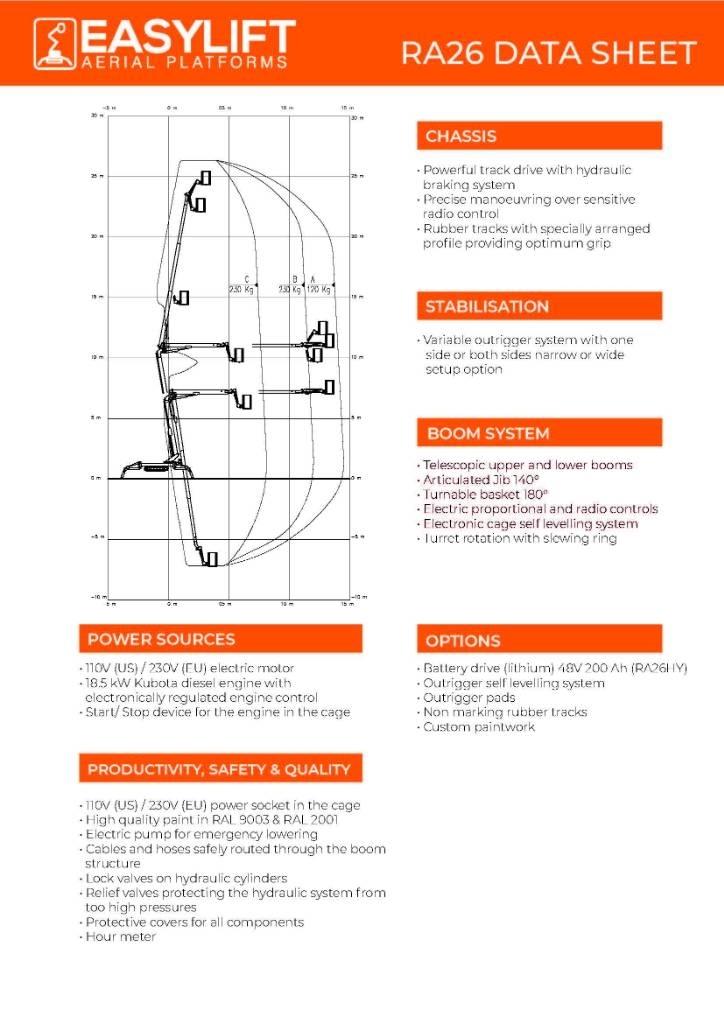 EasyLift RA 26 Ostali kranovi i platforme