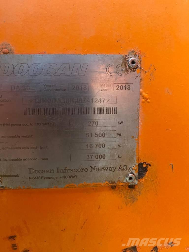 Doosan DA 30 Zglobni damperi