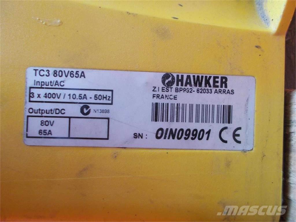  [div] LADEKAT03 Ostalo